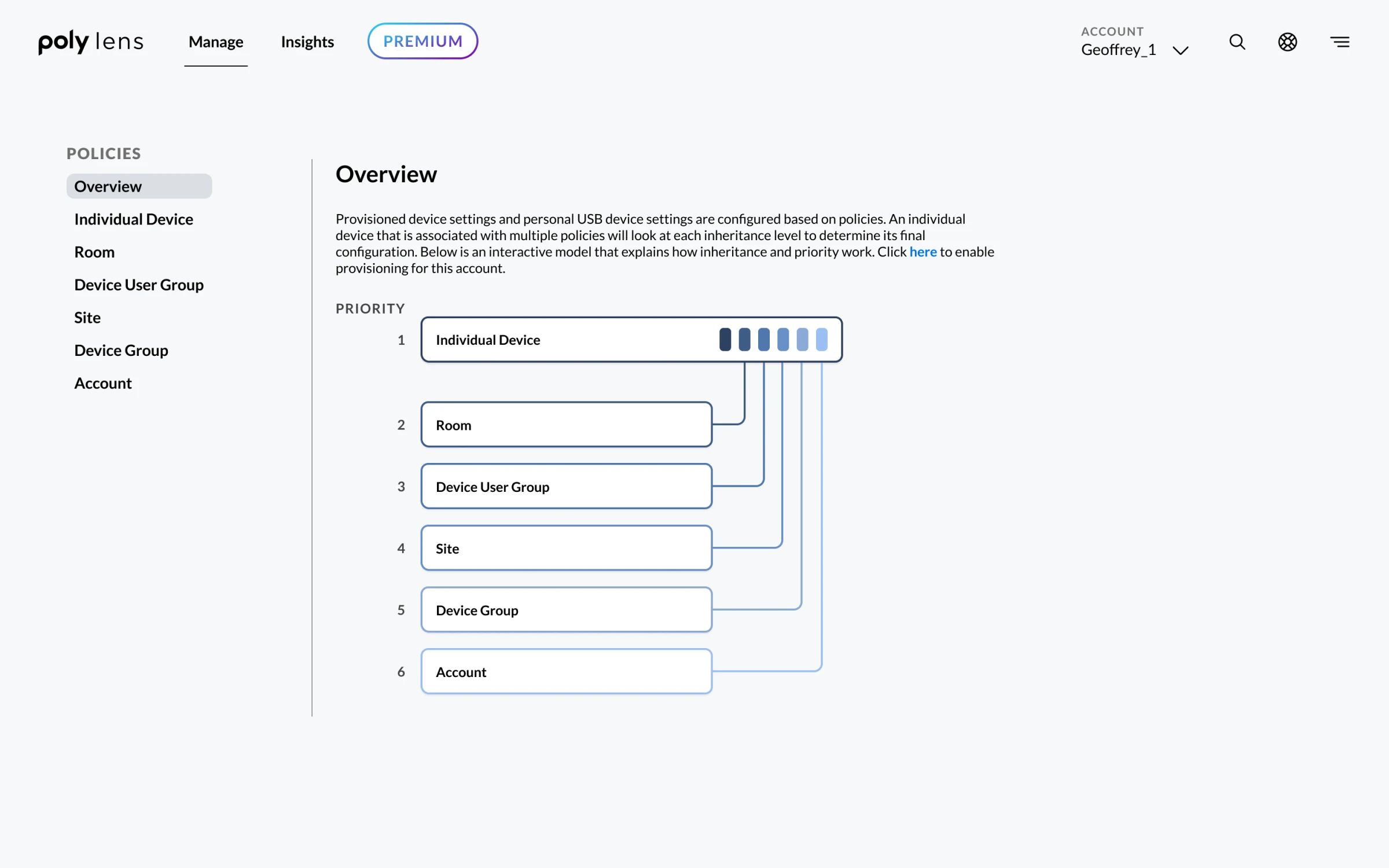 The policies overview page: a priority list of policy levels from individual device to account, linked by an inheritance diagram